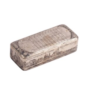 Lot 0048 <br/>Russian Silver and Niello Snuff Box with View of Vologda, Sakerdon Skripitsyn, 1838 <br/>Estimate: 7000-9000€