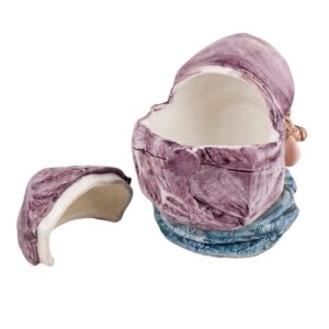 Toby jug in the shape of jew head in the cap — image 3