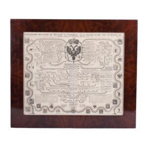 Etched genealogical tree of Russian tzars — image 1