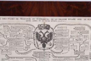Etched genealogical tree of Russian tzars — image 2