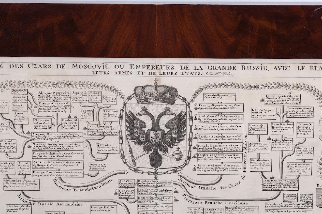 Etched genealogical tree of Russian tzars — image 2